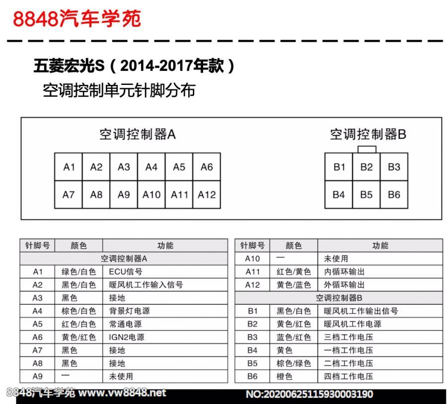 2014-2017年五菱宏光S车型空调控制单元